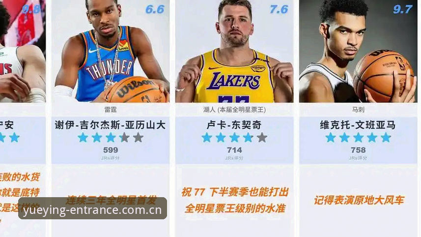 2026NBA选秀五大悬念全解析